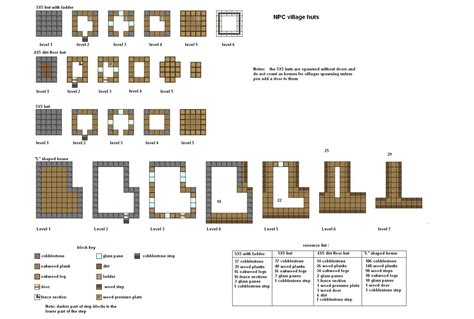 minecraft village distance|minecraft npc village blueprints.